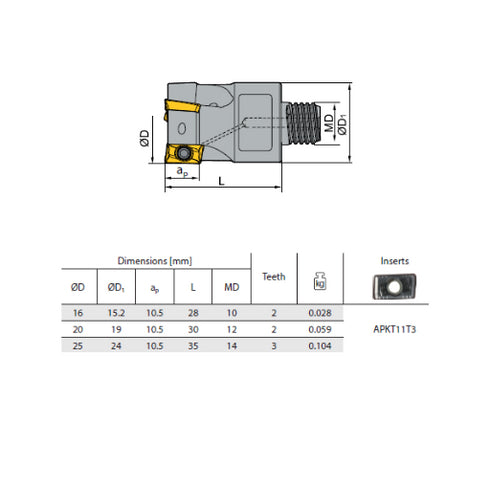 Milling Head QCH APKT-Q Dimensions
